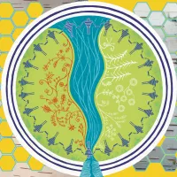 Community & Indigenous Relations