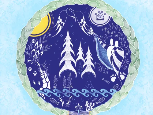 Indigenous perspectives on climate change