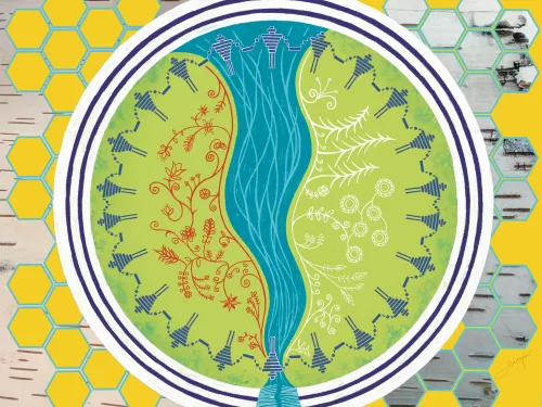 Community & Indigenous Relations