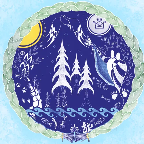 Indigenous perspectives on climate change