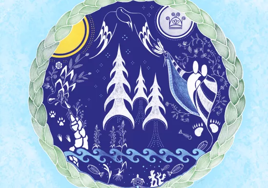 Indigenous perspectives on climate change