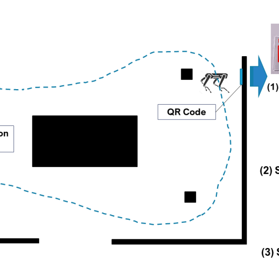 OMiCapture smart data collection example